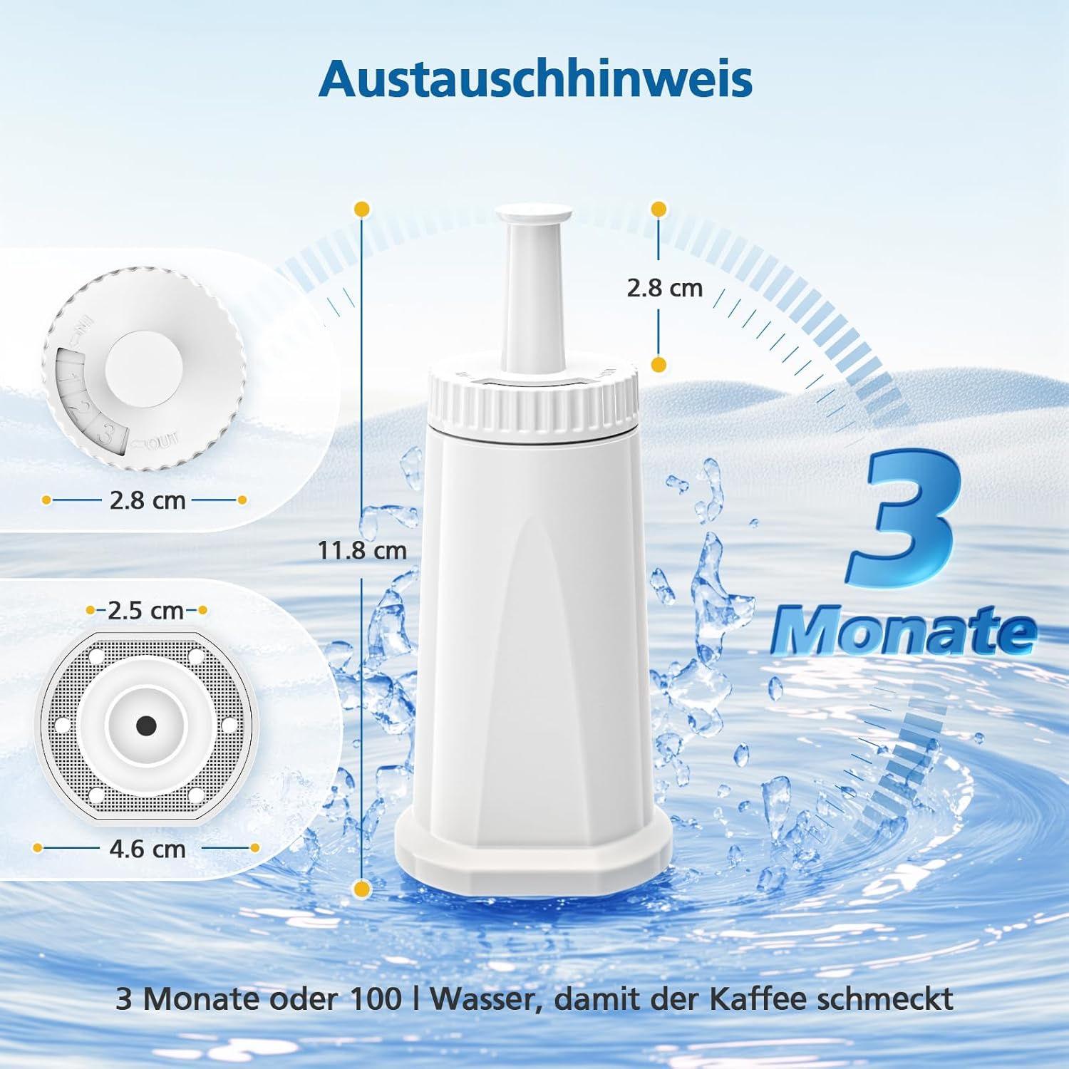 Replacement Water Filter for B - Breville Espresso Barista Touch 评论和价格