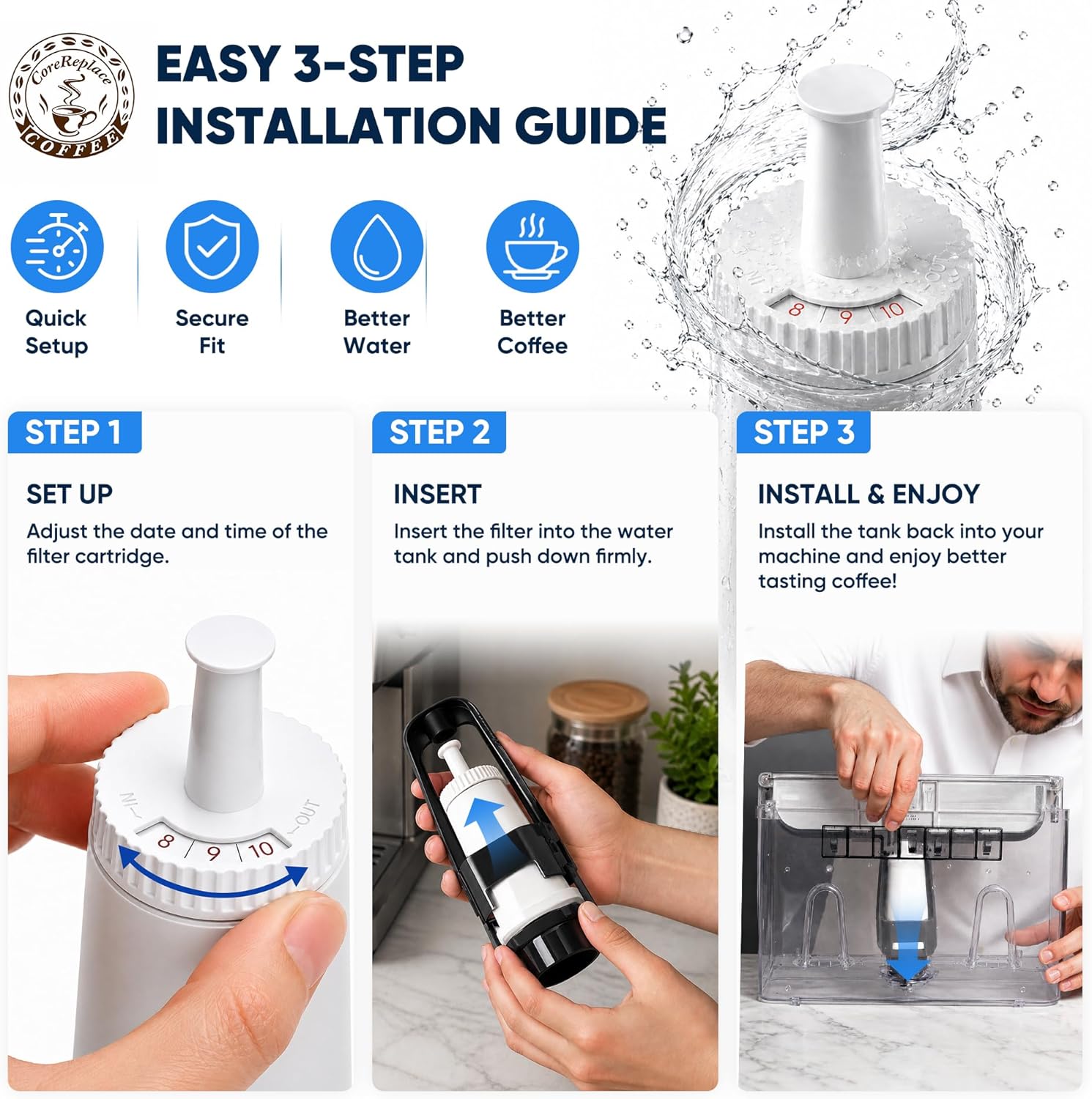Replacement Water Filter for B - Breville Espresso Barista Touch 评论和价格
