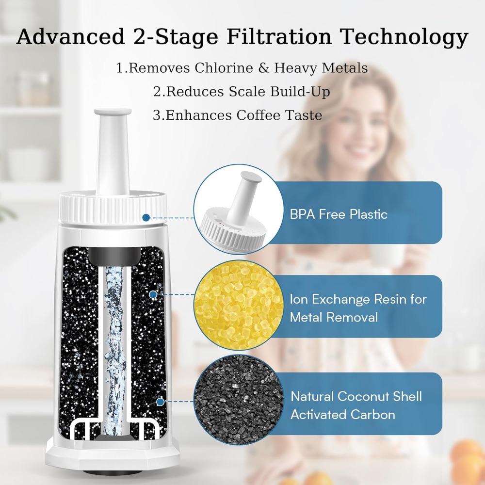 Filter Replacement Cartridge f - Breville Espresso Barista Touch 评论和价格