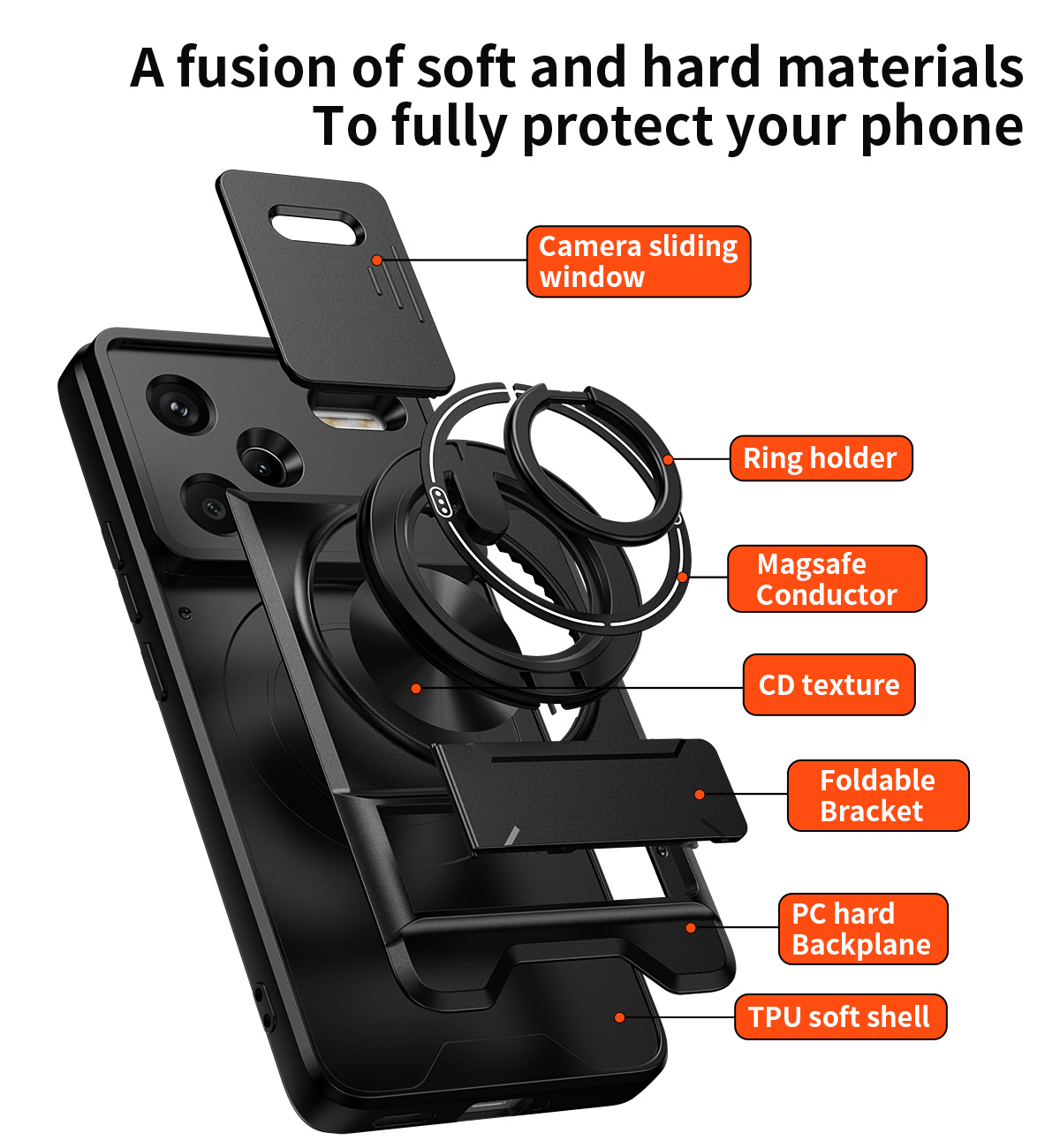 Lens Slide Camera Phone Case f - Taco Stand Holder 评论和价格